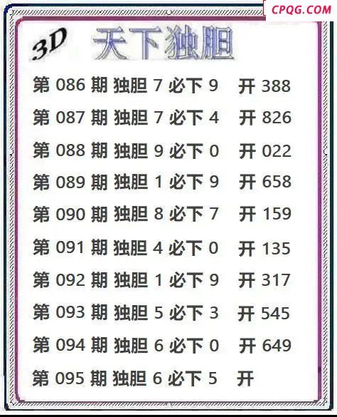天下独胆2025095期3d图谜