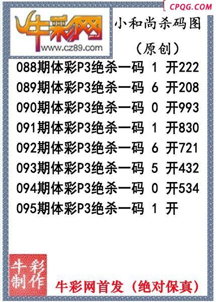 小和尚杀码095期今期体彩P3图谜（原创）