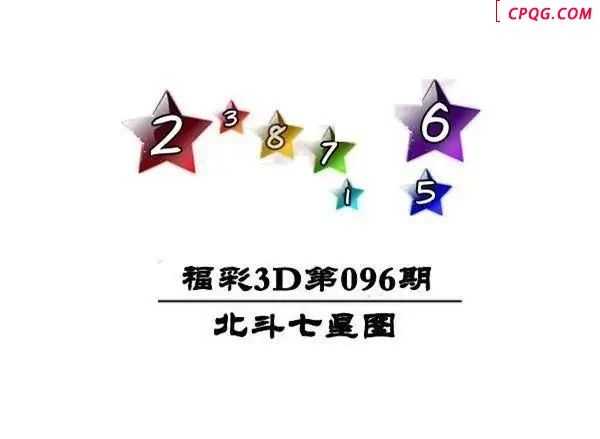 北斗七星图2025096期福彩3d图谜           