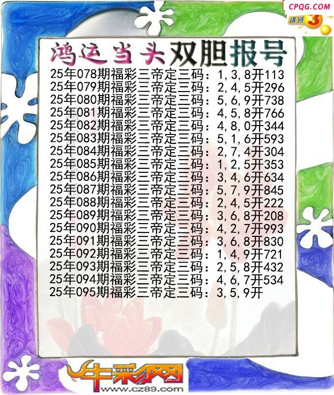 鸿运当头双胆报号095期体彩P3图谜