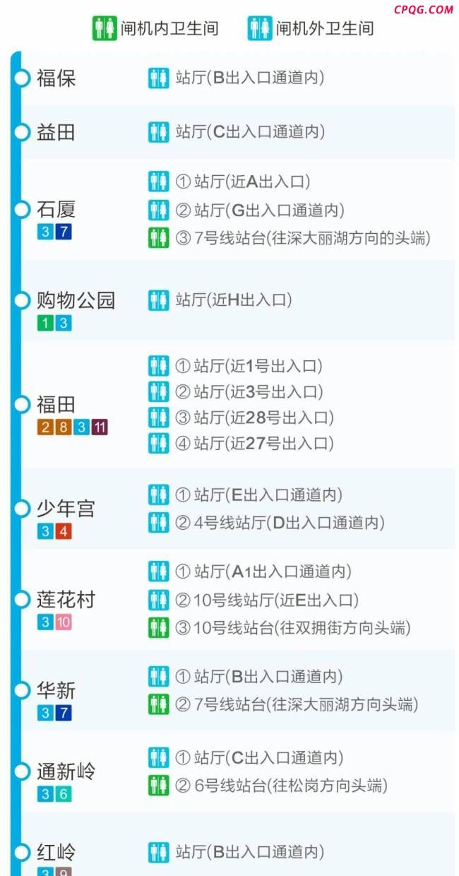 深圳地铁扫码找厕所神器 轻松解决“方便”问题