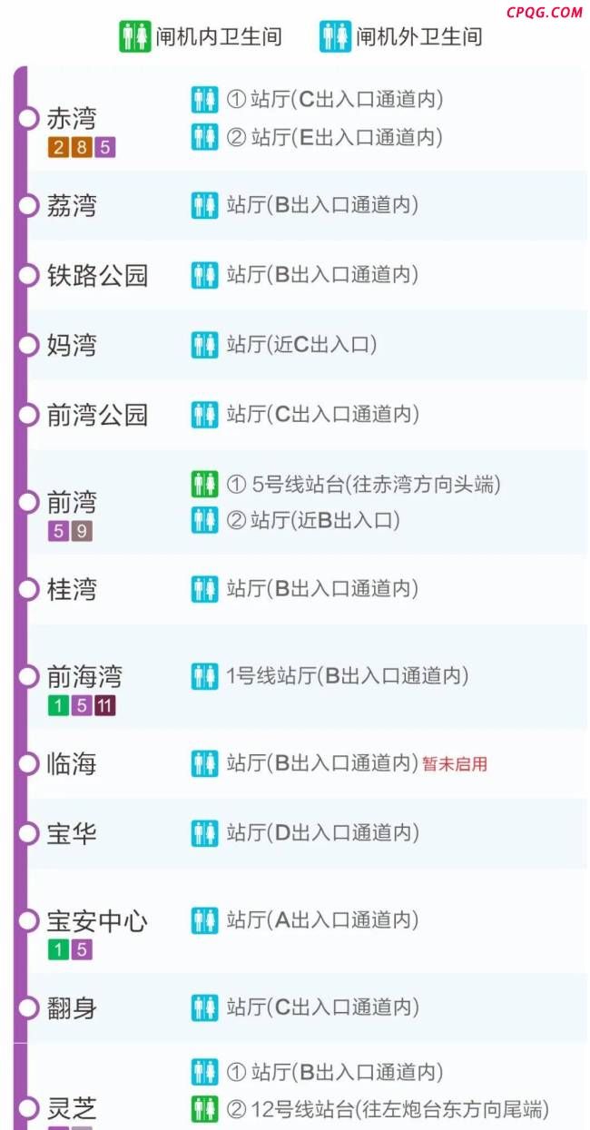 深圳地铁扫码找厕所神器 轻松解决“方便”问题