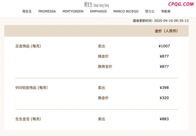 现货黄金日内上涨40美元 金价再创新高