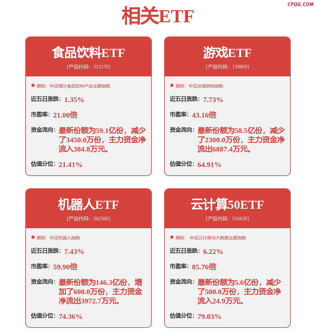 宝信软件将于4月21日解禁16.71万股