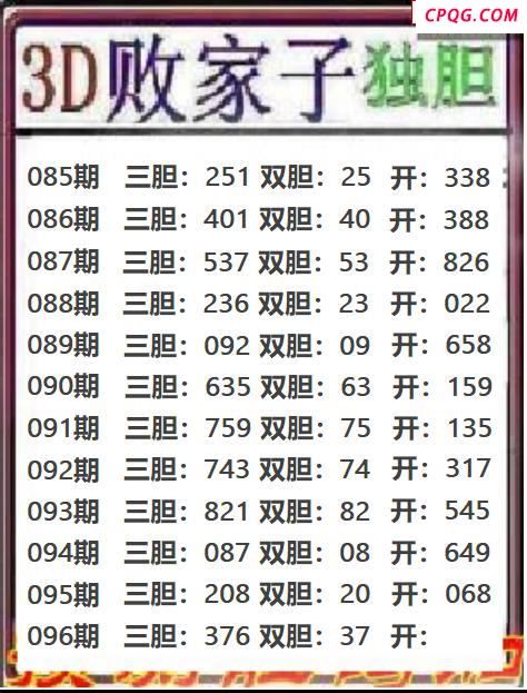 败家子独胆2025096期3d图谜       