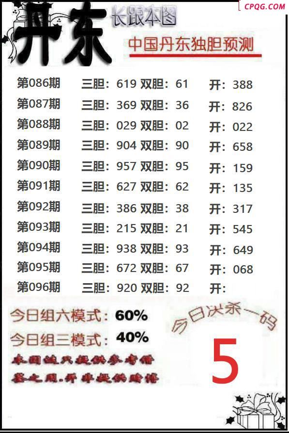 丹东独胆2025096期3d图谜     