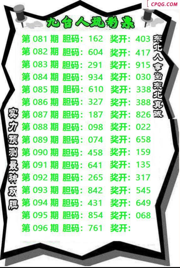九台胆码2025096期3d图谜      