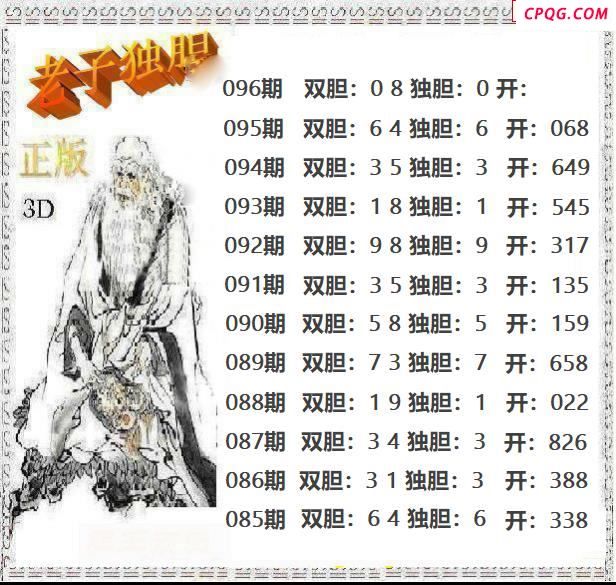 老子独胆2025096期3d图谜     