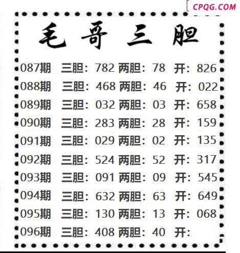 毛哥三胆2025096期3d图谜     