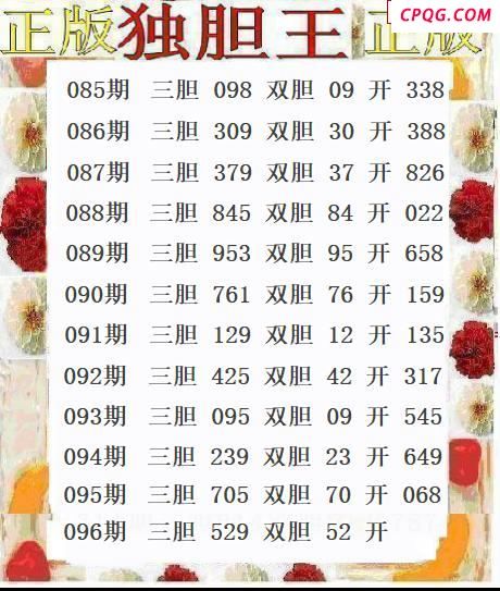 正版独胆王2025096期3d图谜     