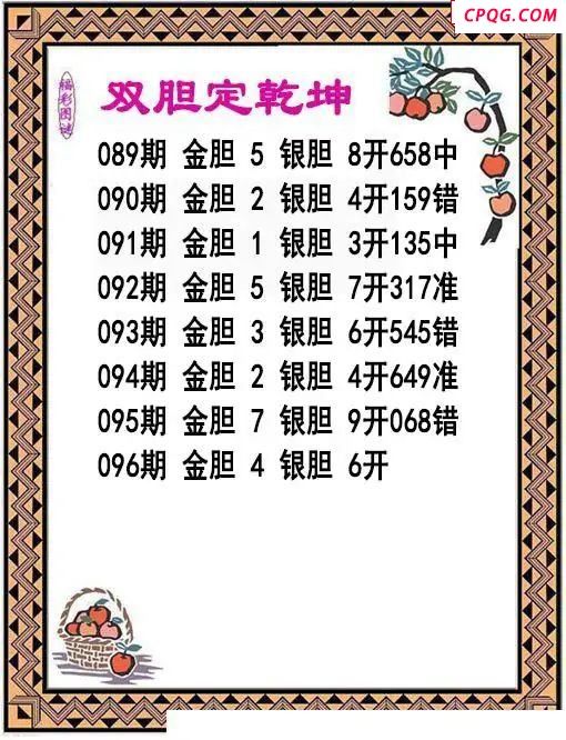 双胆乾坤2025096期3d图谜  