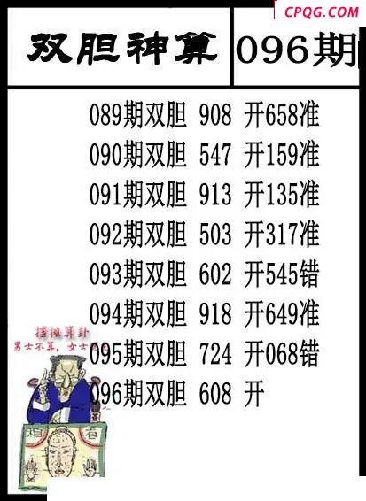 双胆神算2025096期3d图谜  