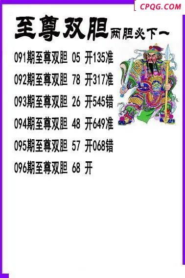 至尊双胆2025096期3d图谜    