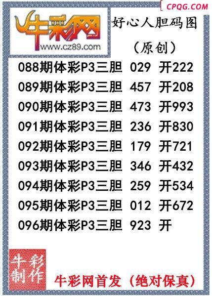 好心人送胆096期体彩p3图谜（原创）