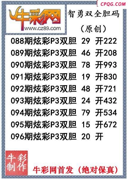 智勇双全双胆096期今日P3图迷（原创）