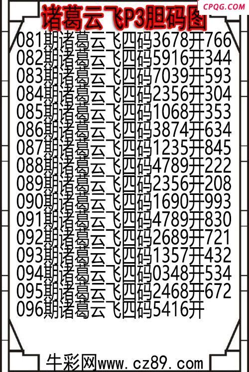 25年096期诸葛云飞P3胆码图