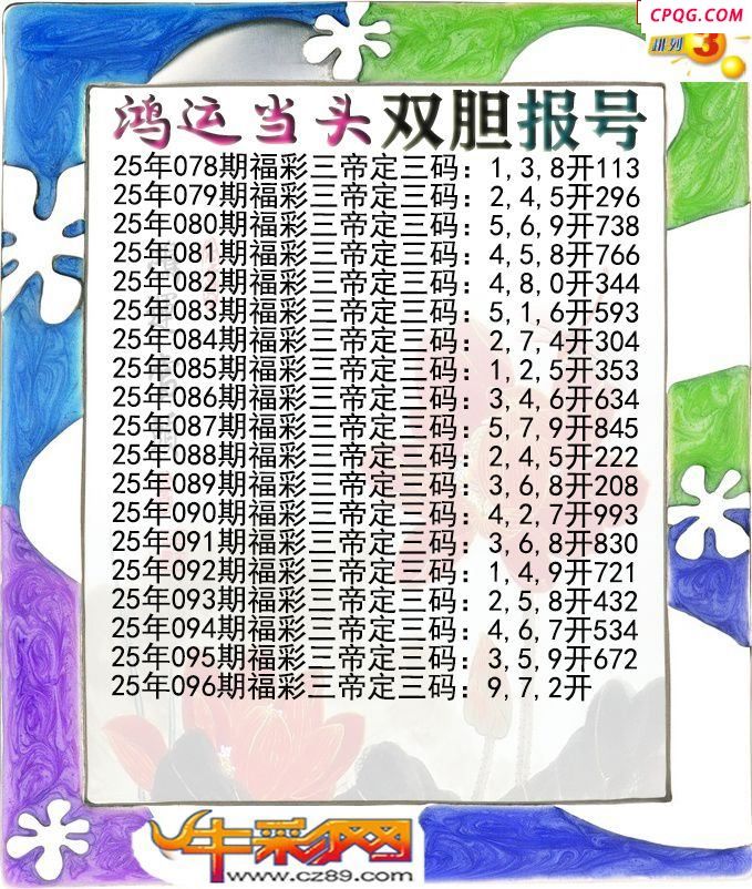 鸿运当头双胆报号096期体彩P3图谜