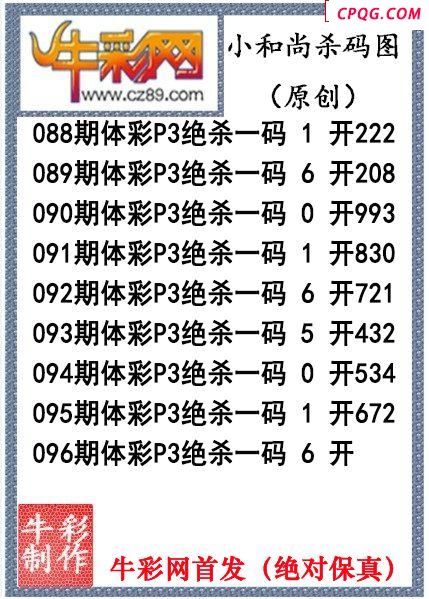 小和尚杀码096期今期体彩P3图谜（原创）