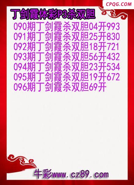 25年096期丁剑霞体彩P3杀双胆图