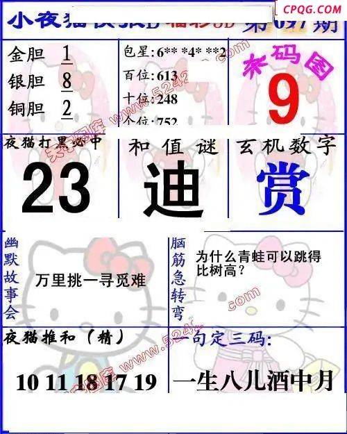 小夜猫快报2025097期3d图谜