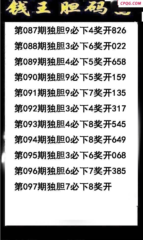 钱王胆码2025097期3d图谜