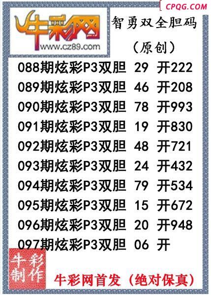 智勇双全双胆097期今日P3图迷（原创）