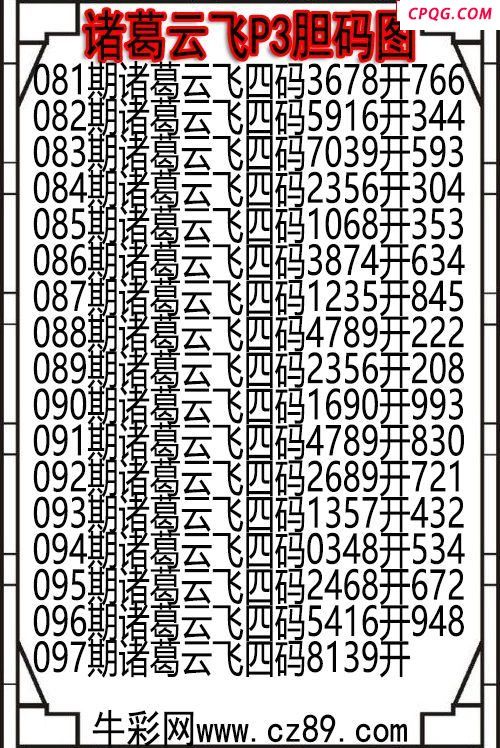 25年097期诸葛云飞P3胆码图
