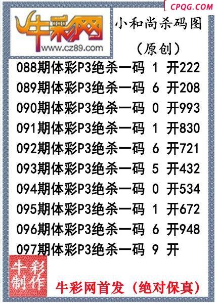 小和尚杀码097期今期体彩P3图谜（原创）