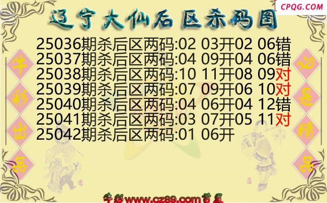 大乐透042期辽宁大仙后区杀码图迷