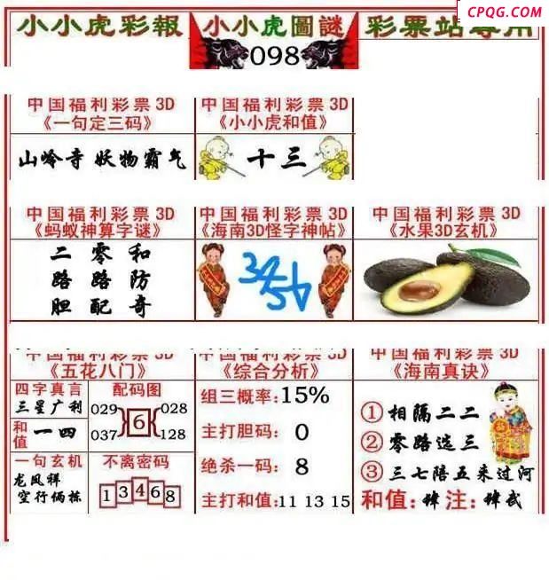 小小虎彩报2025098期3d图谜            