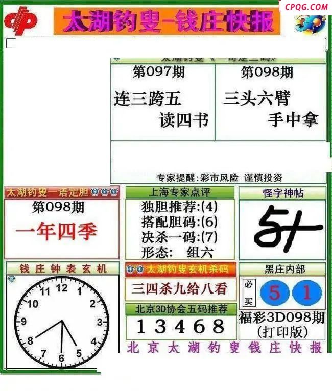 钱庄快报2025098期3d图谜     