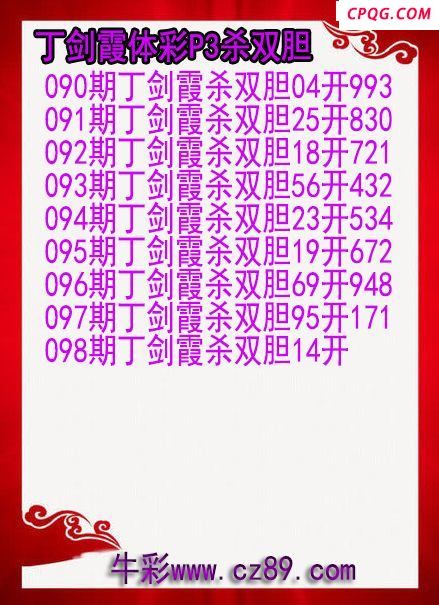 25年098期丁剑霞体彩P3杀双胆图
