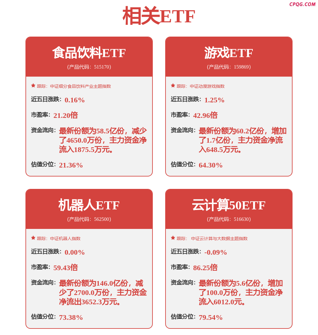 全球首个人形机器人半马来了！今年已申请61项人形机器人专利