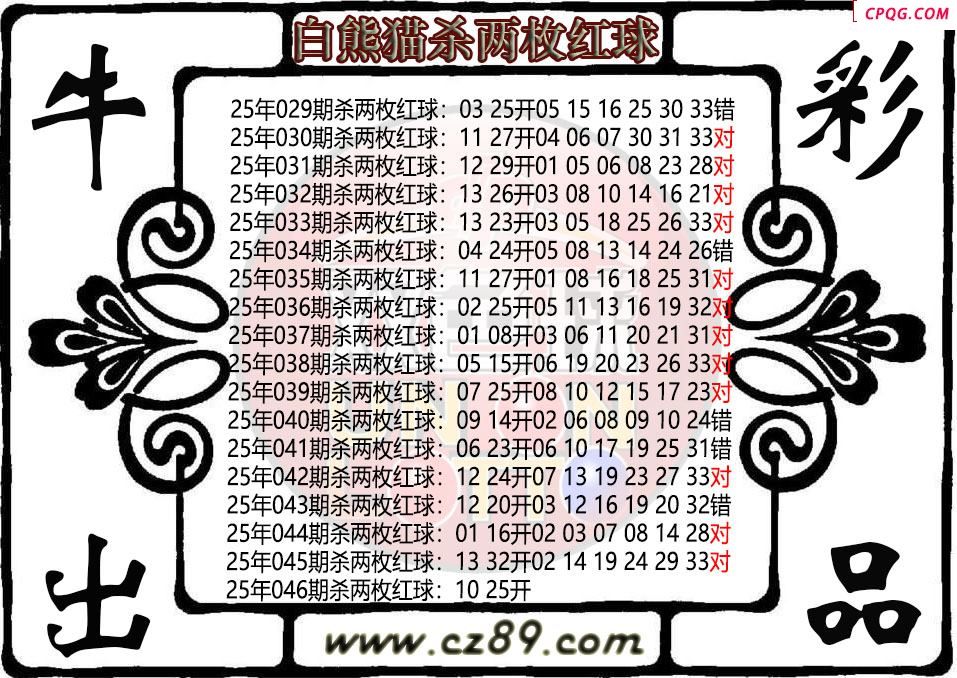双色球046期白熊猫杀两枚红球图迷