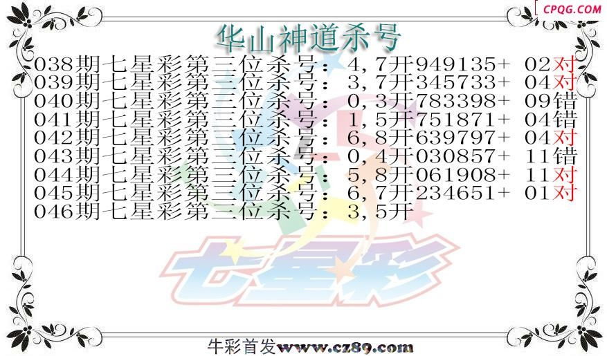 七星彩2025046期华山神道杀号图迷