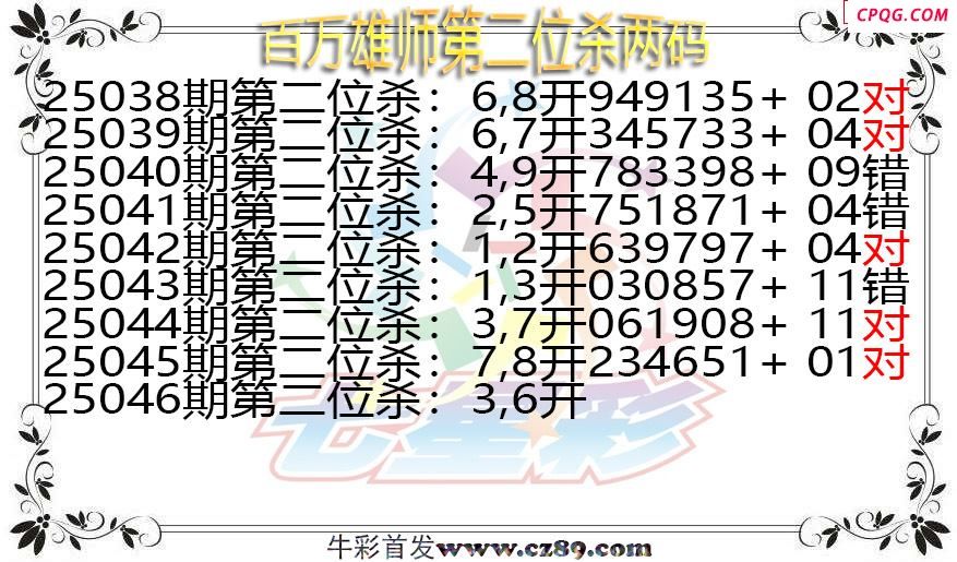 七星彩2025046期百万雄师第二位杀两码图谜