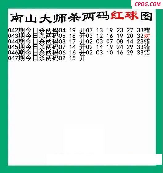南山大师杀两红047期双色球图谜 