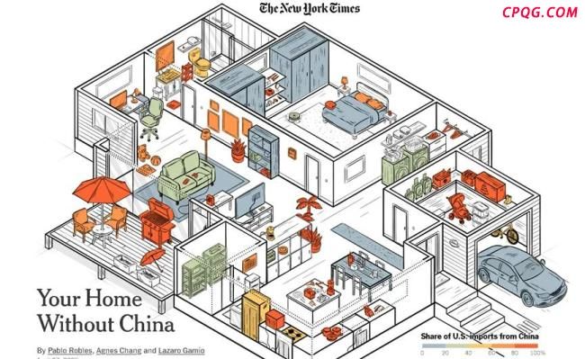 美国人家里有多少来自中国的商品 《纽约时报》直观展示