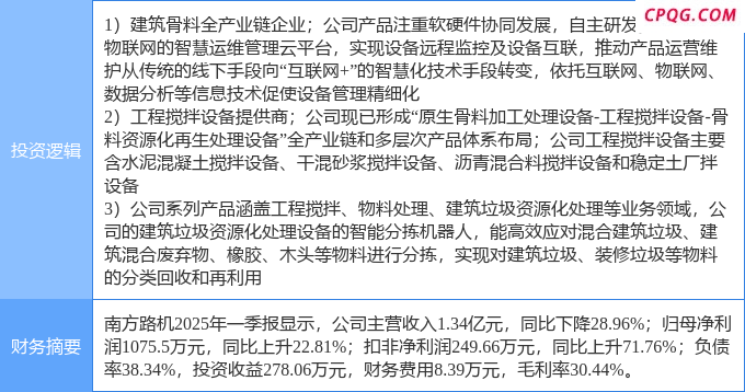 4月25日南方路机涨停：机械，智能制造，固废处理概念热股