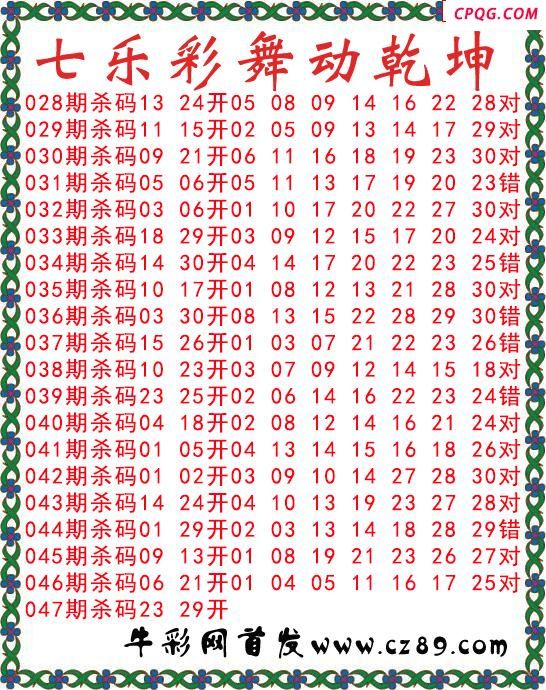 七乐彩2025047期舞动乾坤图谜 