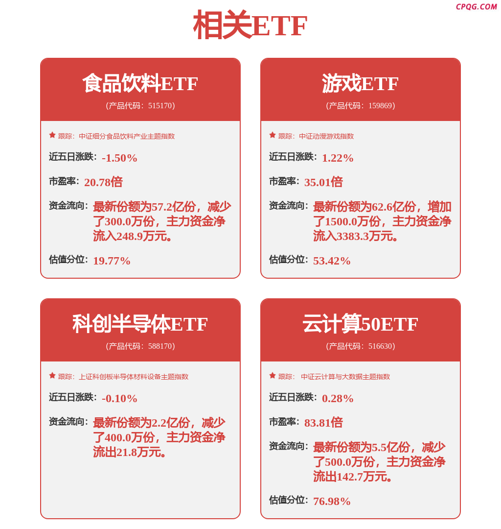 A股收评：三大指数小幅下跌，PEEK材料、美容护理板块走高