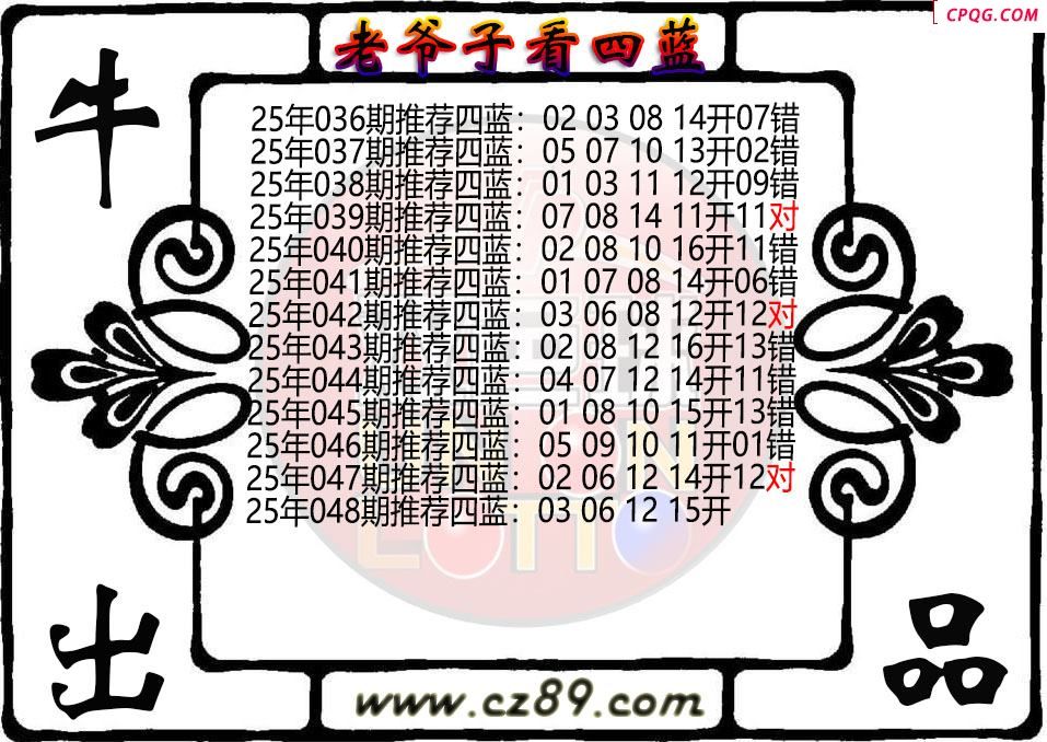 双色球048期老爷子看四蓝图谜
