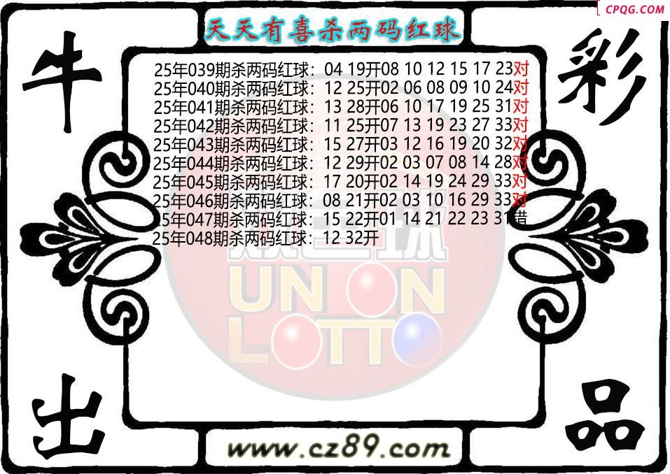 双色球048期天天有喜杀两码红球图迷 