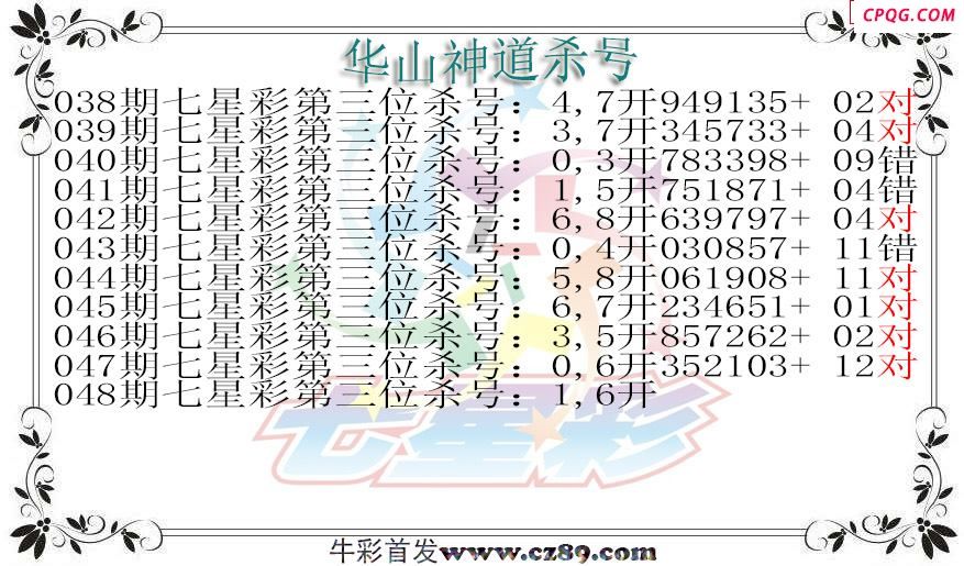 七星彩2025048期华山神道杀号图迷