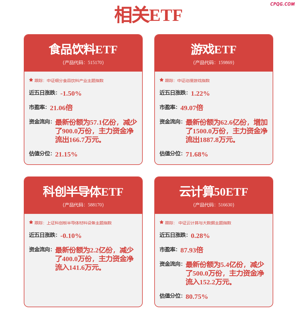 Meta(META.US)推出独立AI应用，整合社交媒体数据