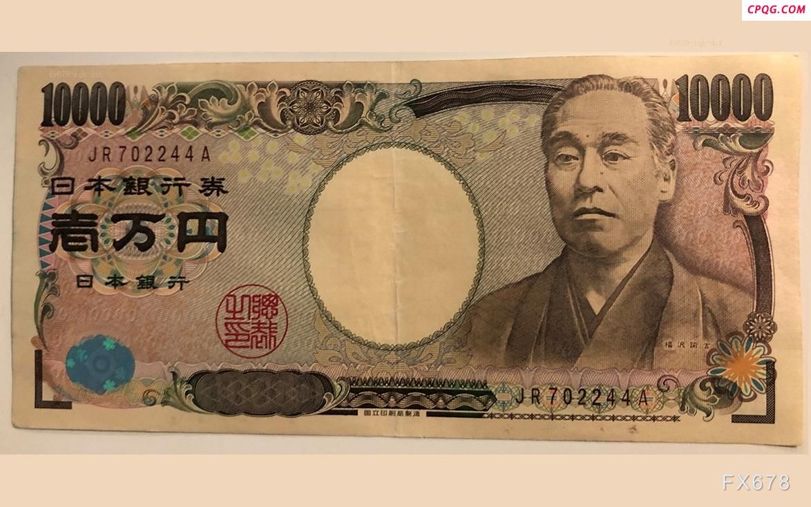 美元兑日元分析：倒锤子线暗示上涨，高于这一水平将确认趋势