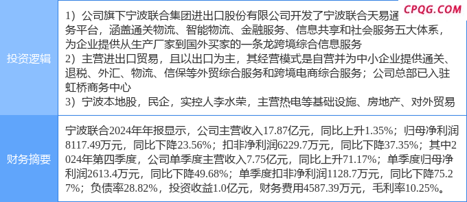 4月25日宁波联合涨停：进口博览会，环杭州湾大湾区，跨境电商