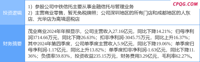 4月25日茂业商业涨停：信托，免税店概念，大金融概念热股