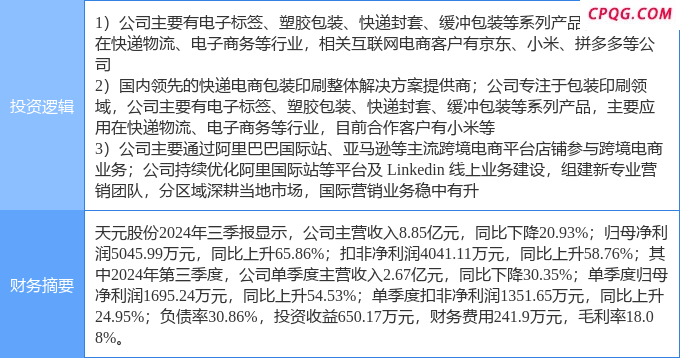 4月25日天元股份涨停：拼多多概念股，跨境电商，小米概念股概