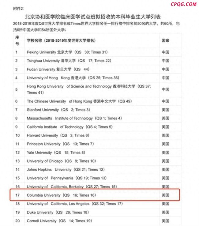 董袭莹就读的巴纳德学院是野鸡大学吗